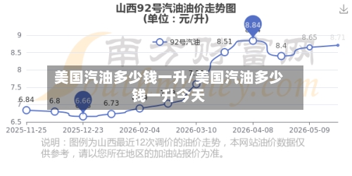美国汽油多少钱一升/美国汽油多少钱一升今天