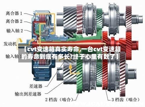 【cvt变速箱真实寿命,一台cvt变速箱的寿命到底有多长?终于心里有数了】