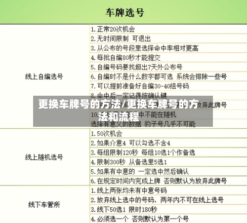 更换车牌号的方法/更换车牌号的方法和流程-第2张图片