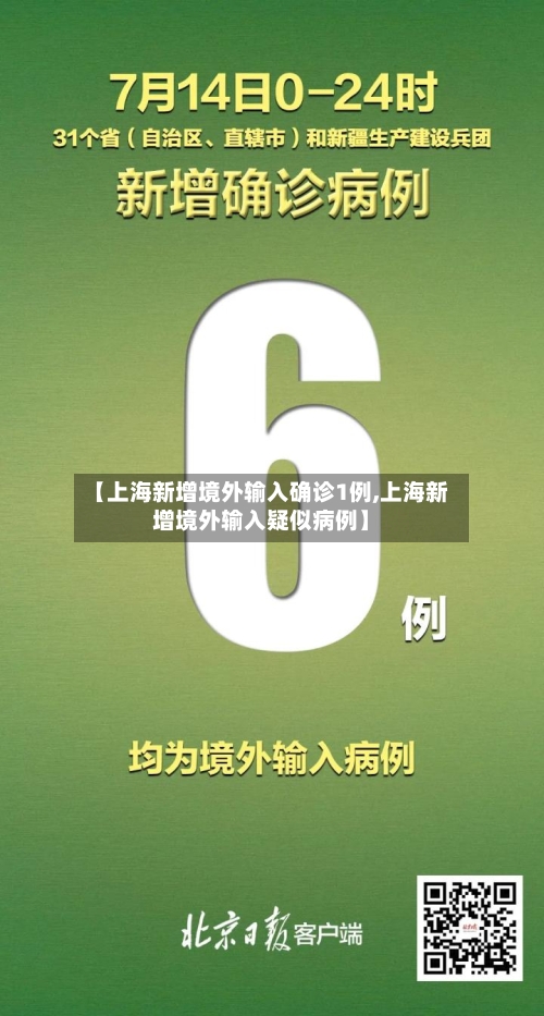 【上海新增境外输入确诊1例,上海新增境外输入疑似病例】