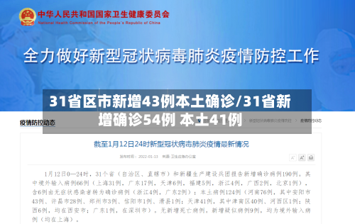 31省区市新增43例本土确诊/31省新增确诊54例 本土41例-第3张图片