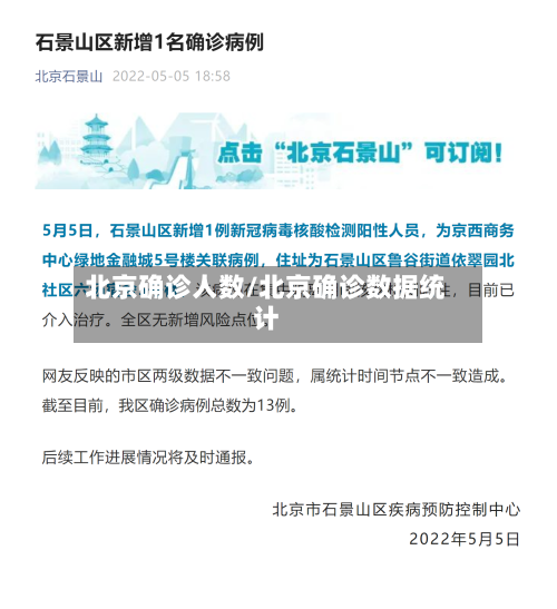 北京确诊人数/北京确诊数据统计