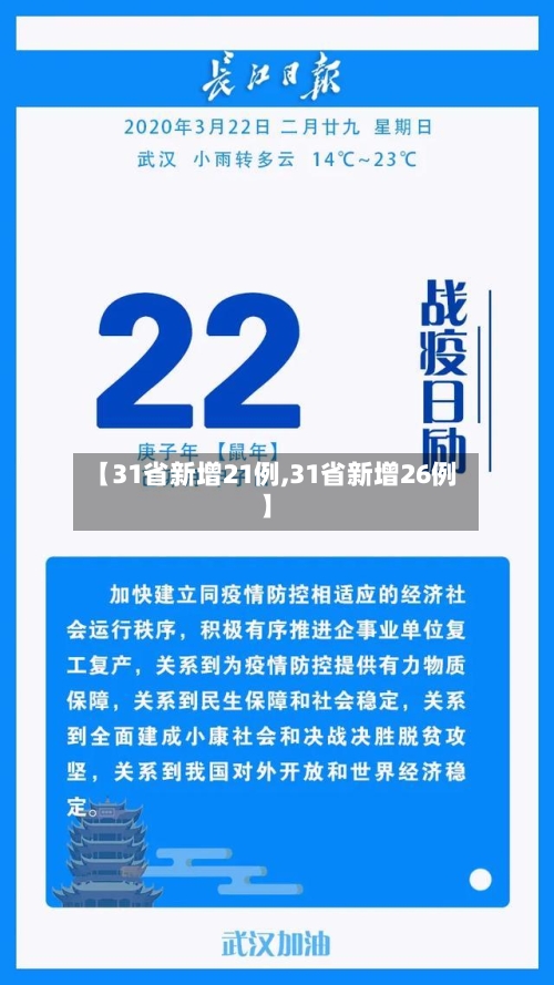 【31省新增21例,31省新增26例】-第2张图片