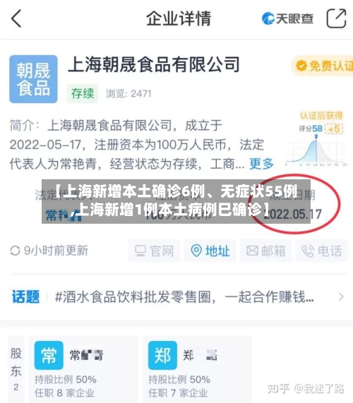 【上海新增本土确诊6例	、无症状55例,上海新增1例本土病例巳确诊】-第3张图片