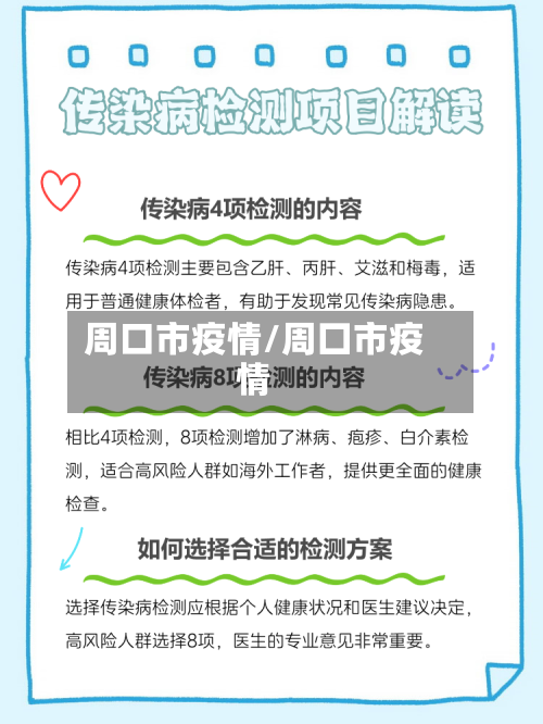 周口市疫情/周囗市疫情