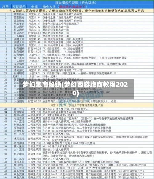 梦幻跑商秘籍(梦幻西游跑商教程2020)-第2张图片