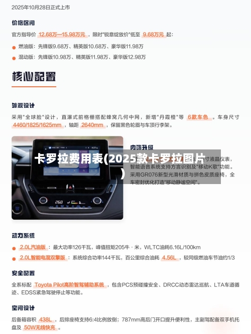 卡罗拉费用表(2025款卡罗拉图片)-第3张图片