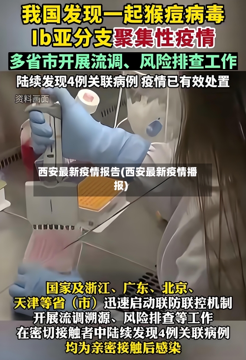 西安最新疫情报告(西安最新疫情播报)