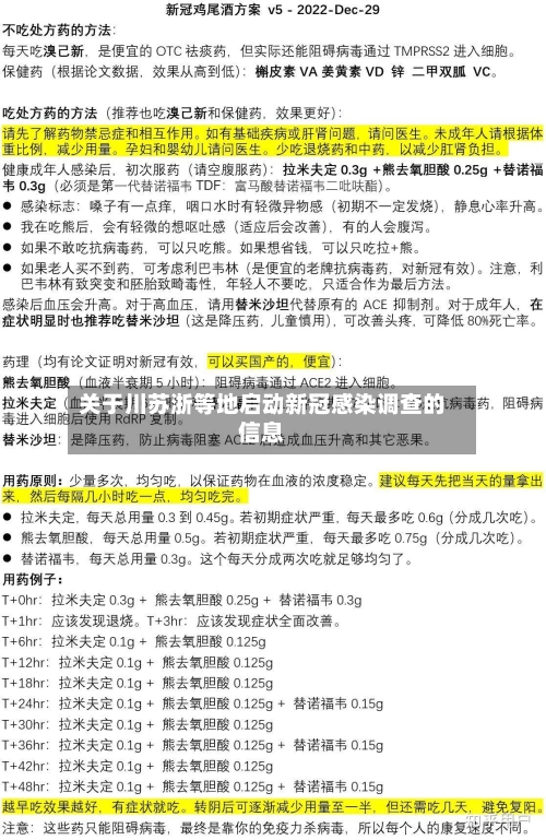 关于川苏浙等地启动新冠感染调查的信息