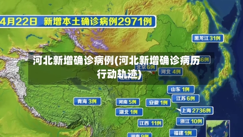 河北新增确诊病例(河北新增确诊病历行动轨迹)-第2张图片