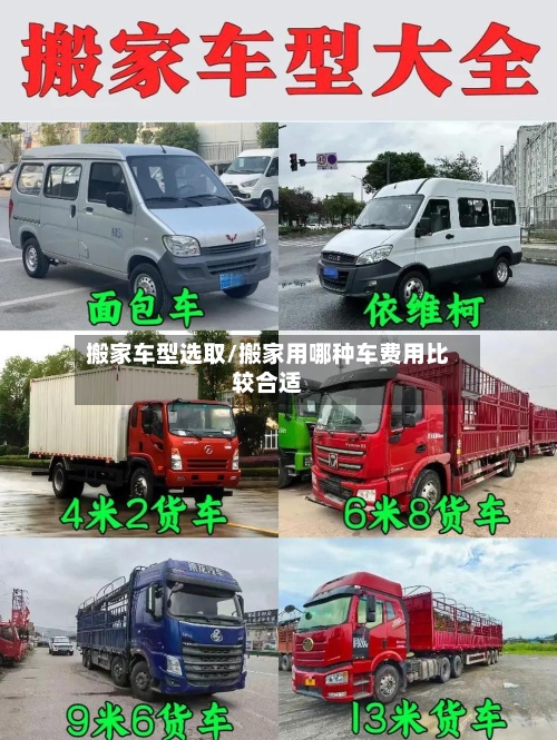 搬家车型选取/搬家用哪种车费用比较合适-第3张图片