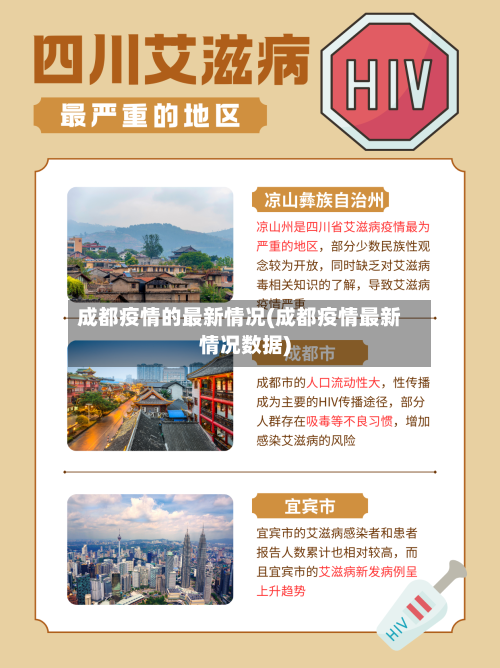 成都疫情的最新情况(成都疫情最新情况数据)-第3张图片