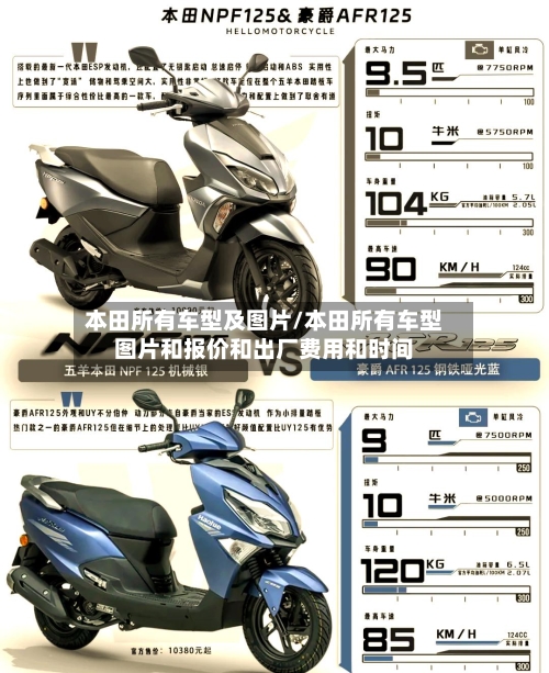 本田所有车型及图片/本田所有车型图片和报价和出厂费用和时间
