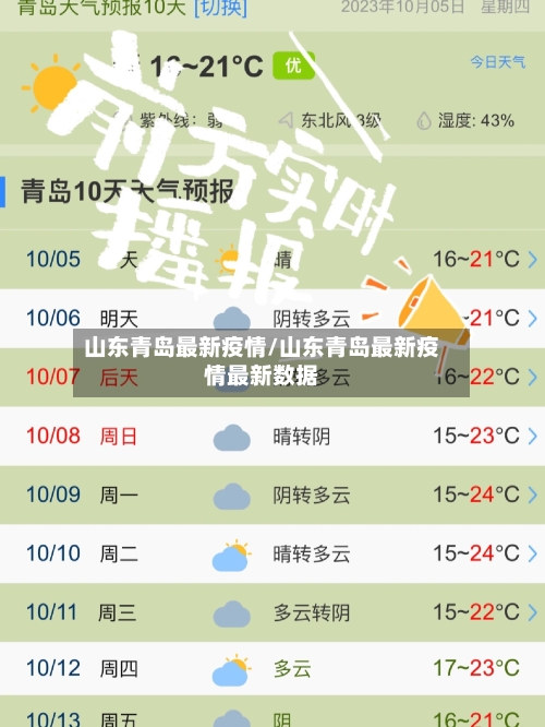 山东青岛最新疫情/山东青岛最新疫情最新数据
