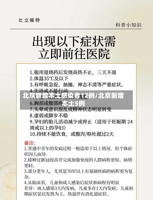 北京新增本土感染者12例/北京新增本土5例