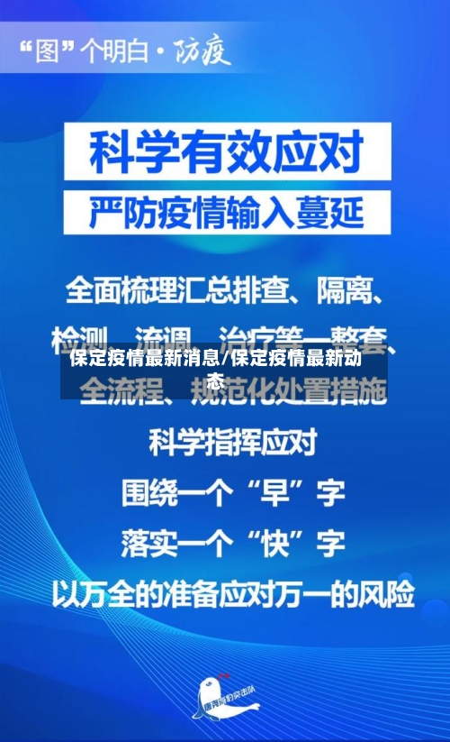 保定疫情最新消息/保定疫情最新动态