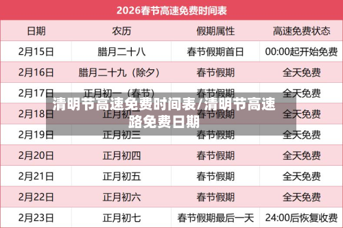 清明节高速免费时间表/清明节高速路免费日期-第2张图片
