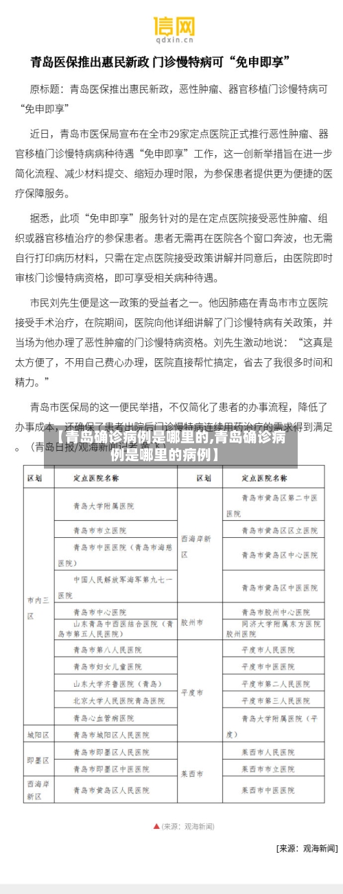 【青岛确诊病例是哪里的,青岛确诊病例是哪里的病例】