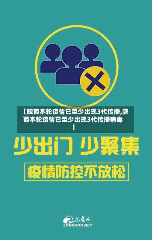 【陕西本轮疫情已至少出现3代传播,陕西本轮疫情已至少出现3代传播病毒】-第2张图片