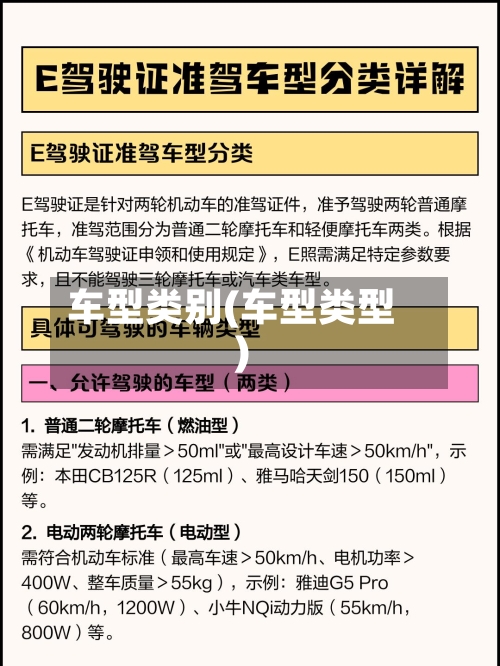 车型类别(车型类型)-第1张图片