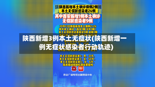 陕西新增3例本土无症状(陕西新增一例无症状感染者行动轨迹)-第2张图片