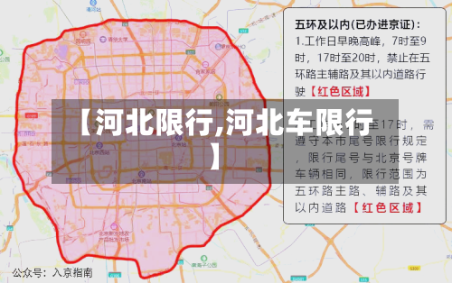 【河北限行,河北车限行】