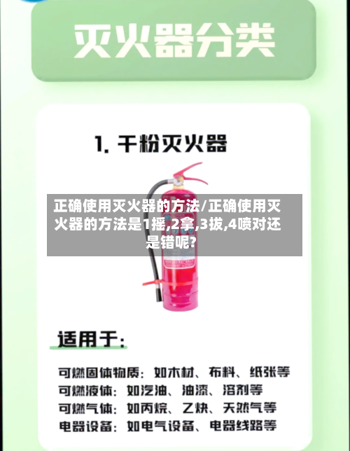 正确使用灭火器的方法/正确使用灭火器的方法是1摇,2拿,3拔,4喷对还是错呢?-第3张图片