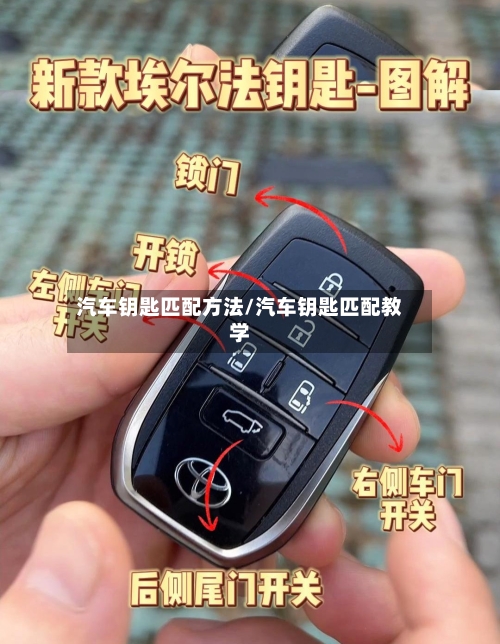 汽车钥匙匹配方法/汽车钥匙匹配教学-第3张图片
