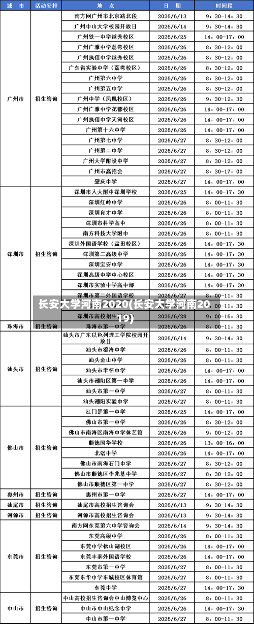 长安大学河南2020(长安大学河南2019)-第2张图片