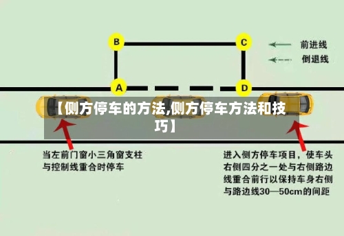 【侧方停车的方法,侧方停车方法和技巧】-第2张图片