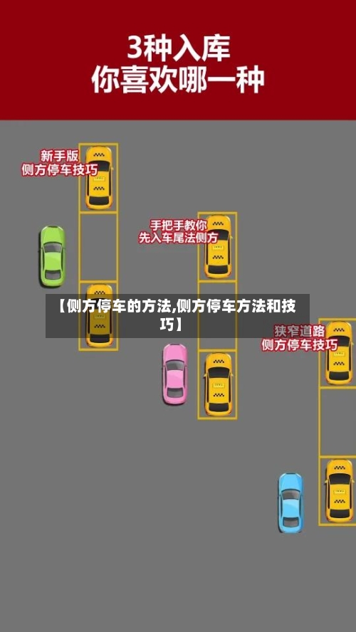 【侧方停车的方法,侧方停车方法和技巧】
