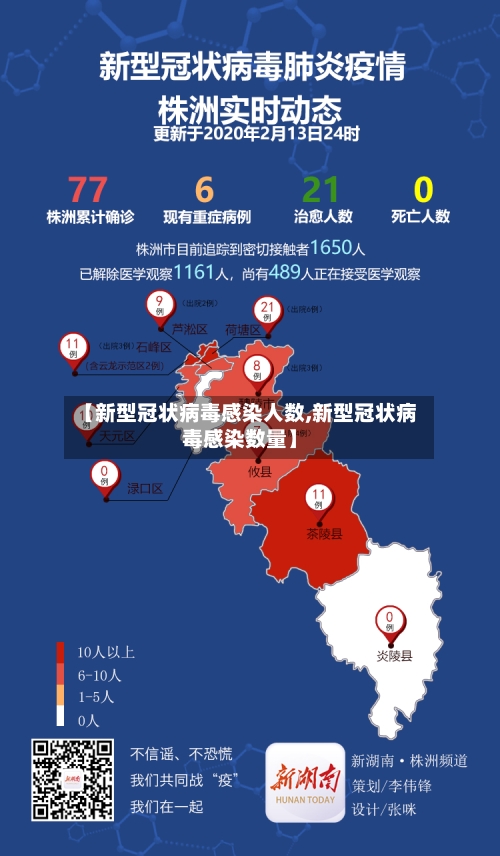 【新型冠状病毒感染人数,新型冠状病毒感染数量】-第1张图片