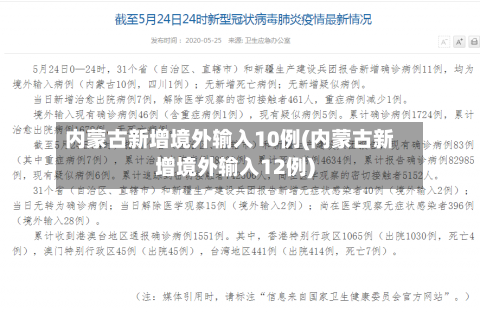 内蒙古新增境外输入10例(内蒙古新增境外输入12例)-第3张图片