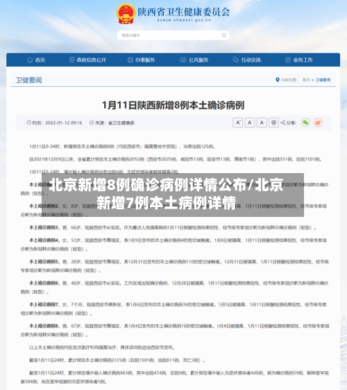北京新增8例确诊病例详情公布/北京新增7例本土病例详情