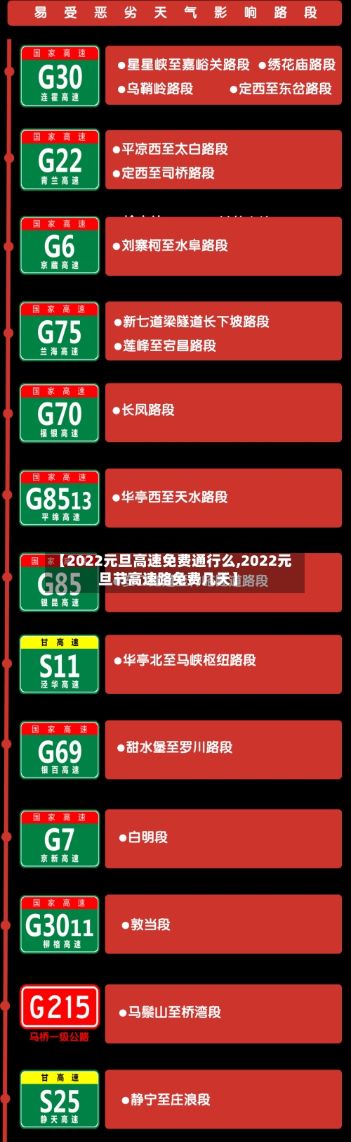 【2022元旦高速免费通行么,2022元旦节高速路免费几天】-第2张图片