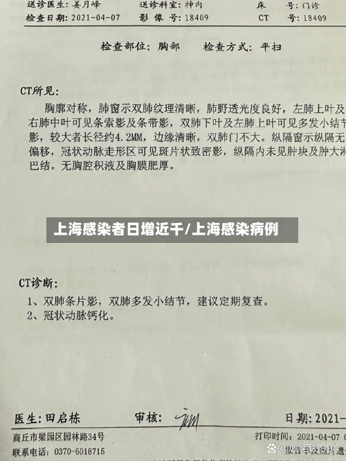 上海感染者日增近千/上海感染病例