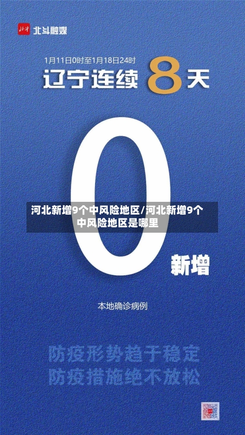 河北新增9个中风险地区/河北新增9个中风险地区是哪里-第1张图片