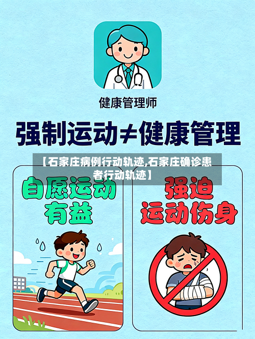 【石家庄病例行动轨迹,石家庄确诊患者行动轨迹】