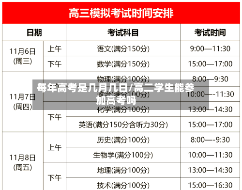 每年高考是几月几日/高二学生能参加高考吗-第3张图片