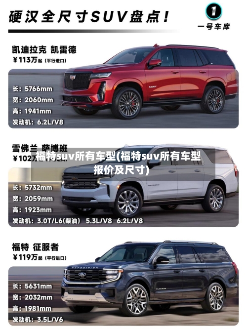 福特suv所有车型(福特suv所有车型报价及尺寸)