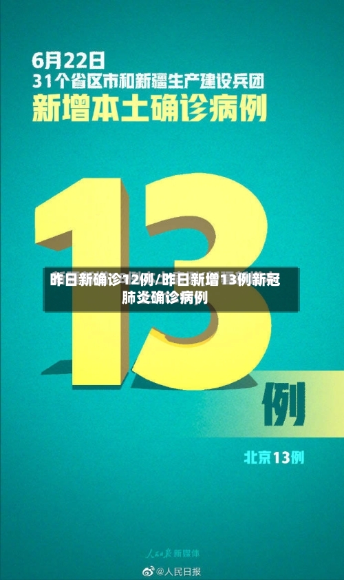 昨日新确诊12例/昨日新增13例新冠肺炎确诊病例-第2张图片