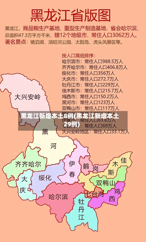 黑龙江新增本土8例(黑龙江新增本土29例)