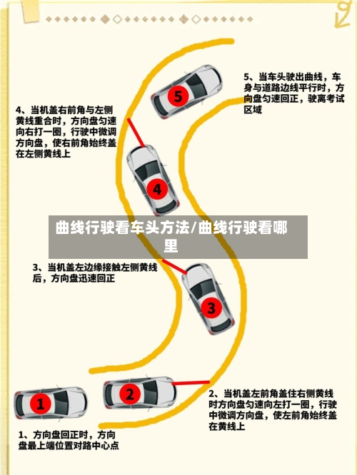 曲线行驶看车头方法/曲线行驶看哪里-第1张图片
