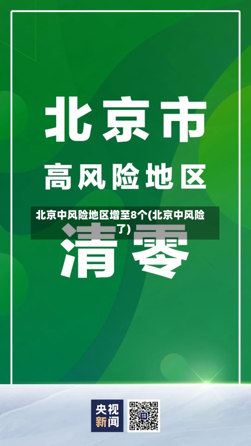 北京中风险地区增至8个(北京中风险了)-第1张图片