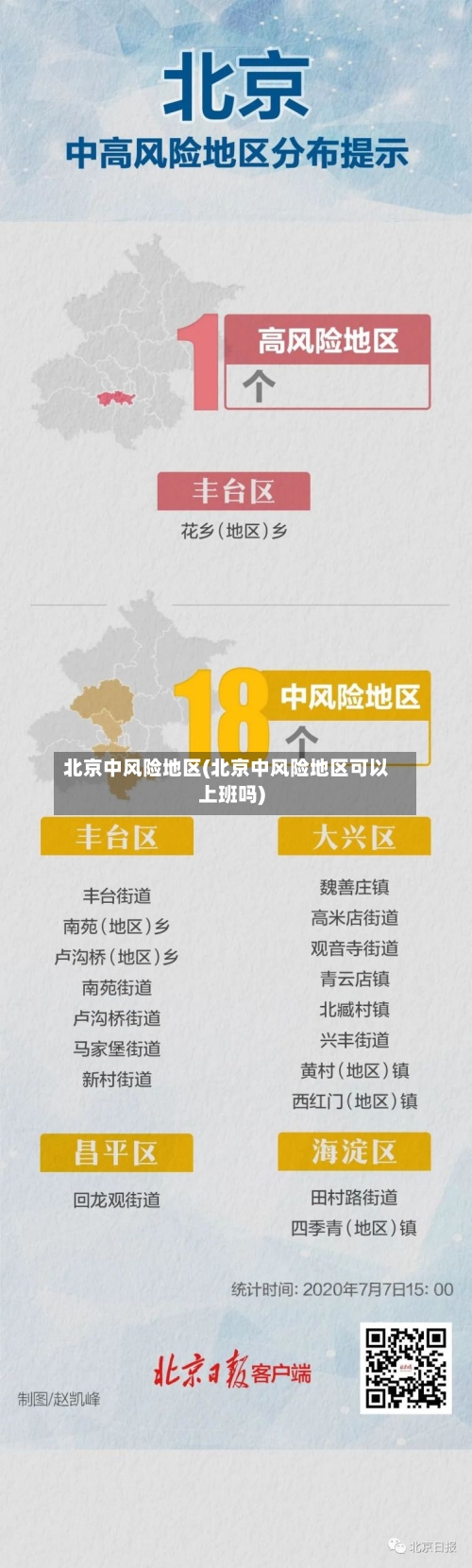 北京中风险地区(北京中风险地区可以上班吗)