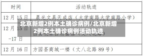 北京新增2例本土确诊病例/北京新增2例本土确诊病例活动轨迹-第2张图片