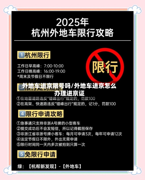 外地车进京限号吗/外地车进京怎么办理进京证