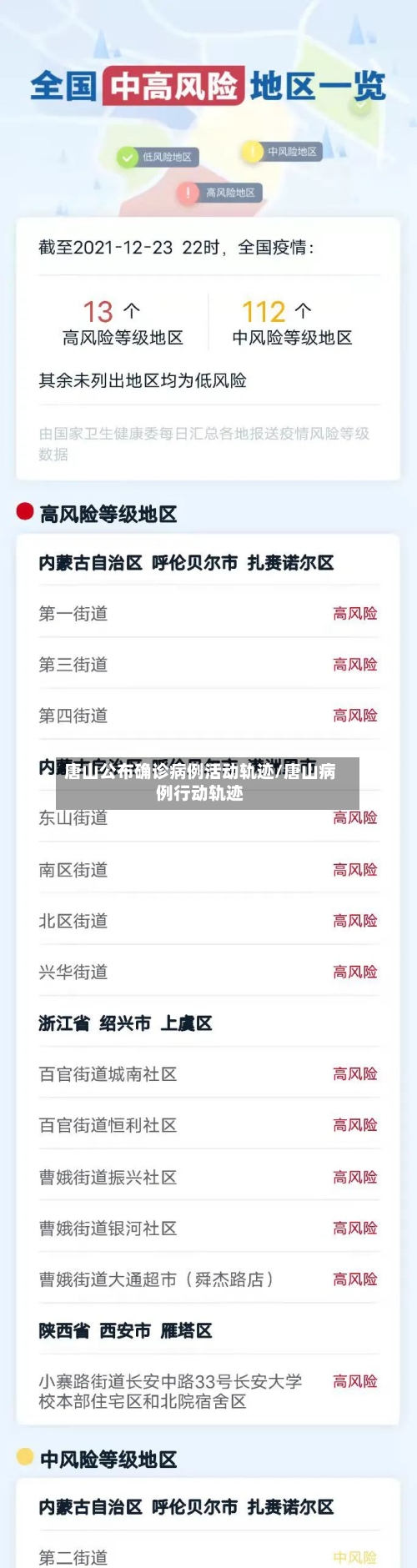 唐山公布确诊病例活动轨迹/唐山病例行动轨迹