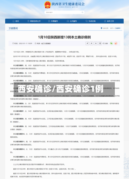 西安确诊/西安确诊1例