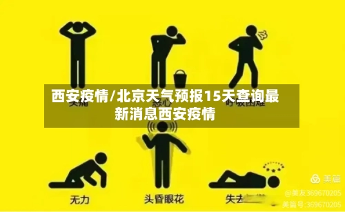 西安疫情/北京天气预报15天查询最新消息西安疫情-第1张图片